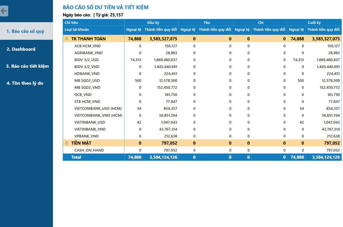 Báo cáo số dư tiền và tiết kiệm trên Power BI